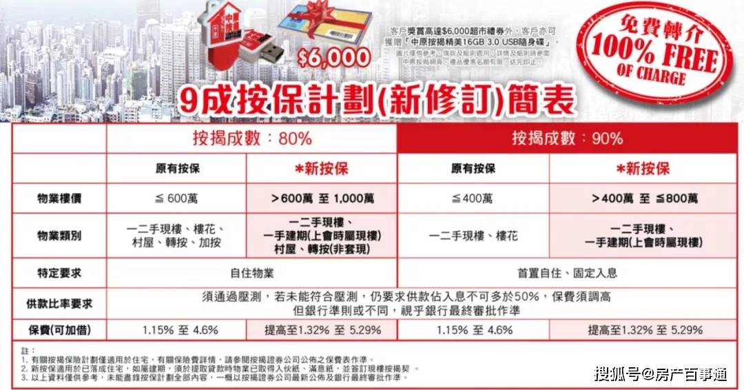 香港管家婆正版資料圖一最新正品解答,數(shù)據(jù)分析計劃_XLZ50.986光輝版
