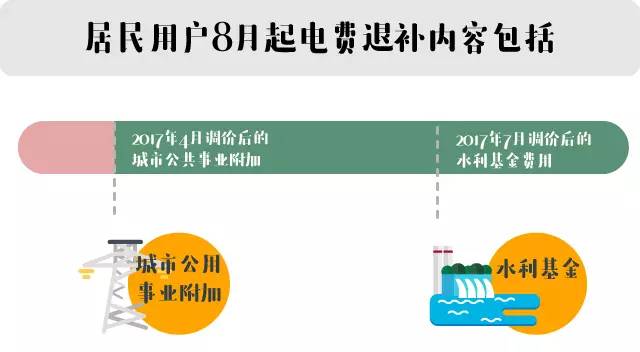 廣東八二站資料簡(jiǎn)介,可依賴操作方案_GYZ50.168人工智能版