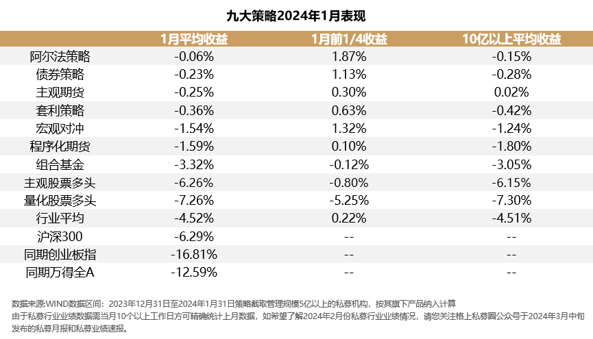 2024新澳門(mén)正版免費(fèi)特點(diǎn),解答配置方案_EKN50.576影視版