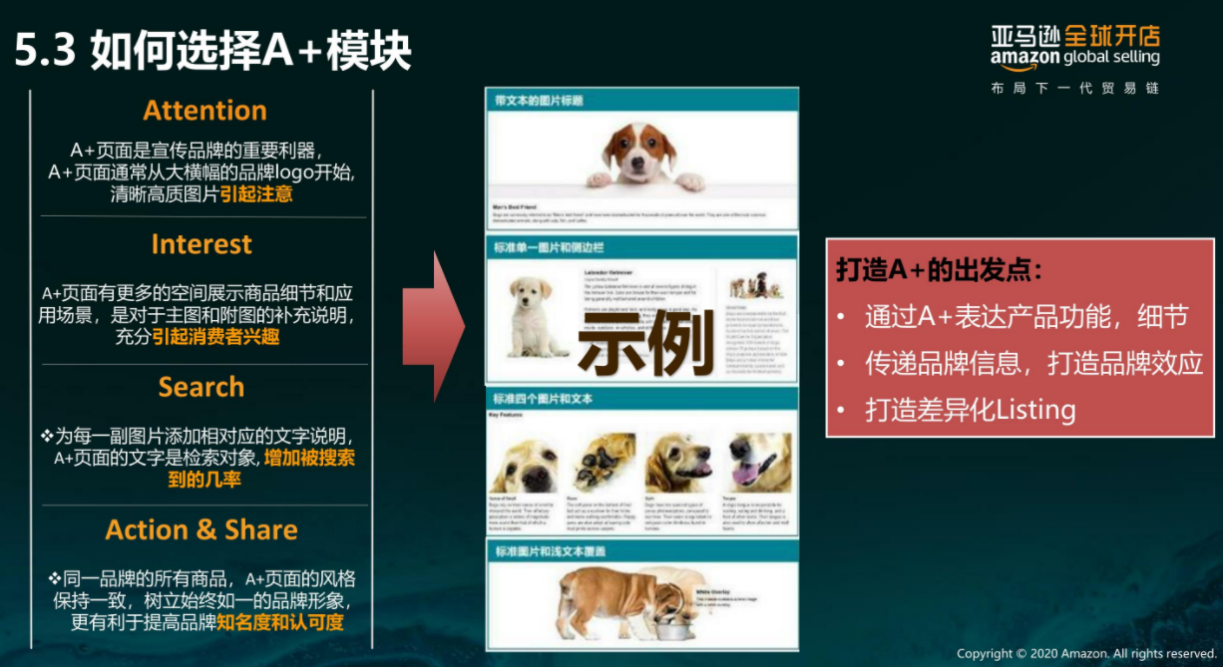 澳門管家婆四肖選一肖,策略優(yōu)化計劃_AHN50.797模塊版