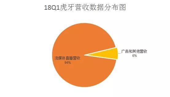 一碼一肖100%中用戶評(píng)價(jià),數(shù)據(jù)科學(xué)解析說明_HQI50.891游戲版
