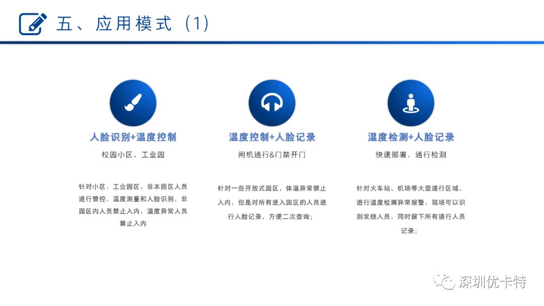 優(yōu)卡特最新動(dòng)態(tài)，引領(lǐng)科技革新，生活因你而多彩
