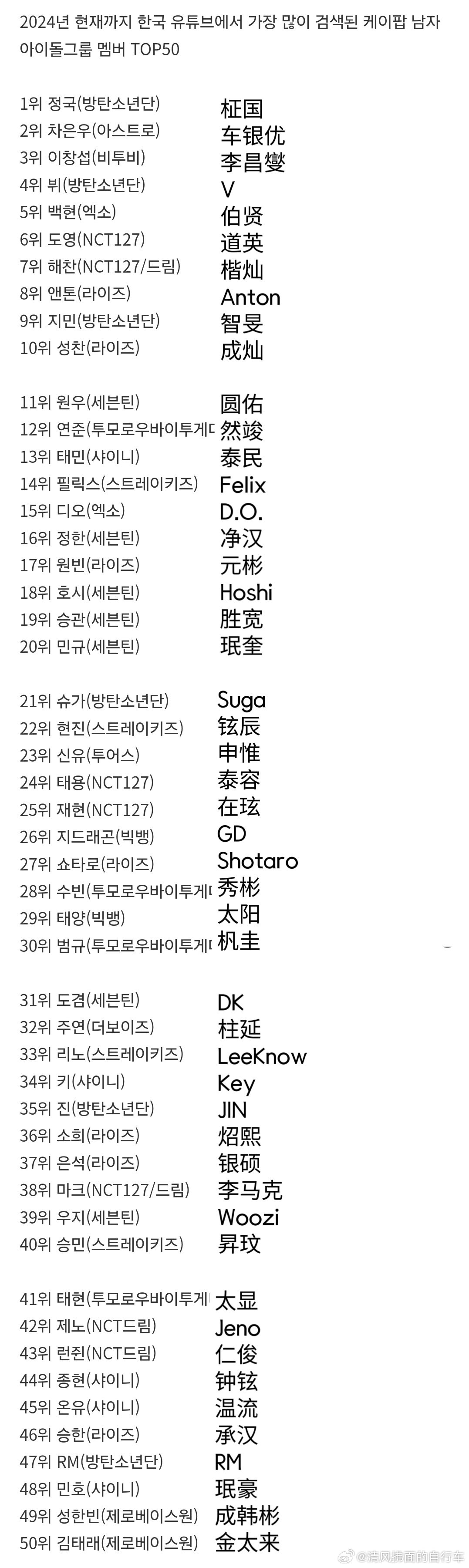 探索未來域名變革趨勢，揭秘2024最新域名后綴
