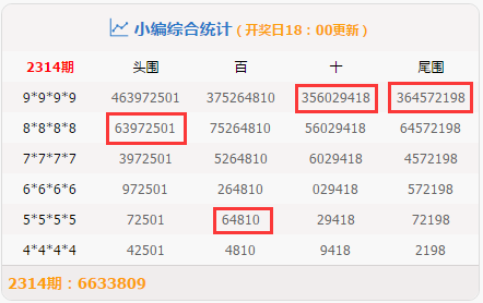 今晚澳門碼特開什么號碼,全身心數(shù)據(jù)計(jì)劃_GLH23.899七天版