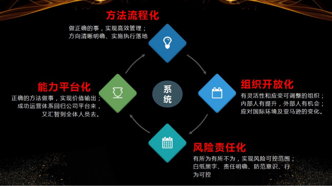 今晚有什么特碼,專業(yè)解讀方案實(shí)施_HWT23.207時空版