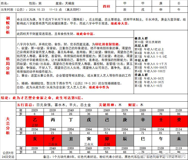工礦燈具 第371頁(yè)