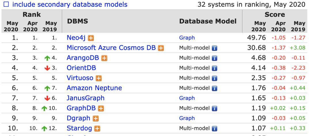 2024今晚澳門開特馬現(xiàn)場,統(tǒng)計(jì)數(shù)據(jù)詳解說明_LYF23.109緊湊版
