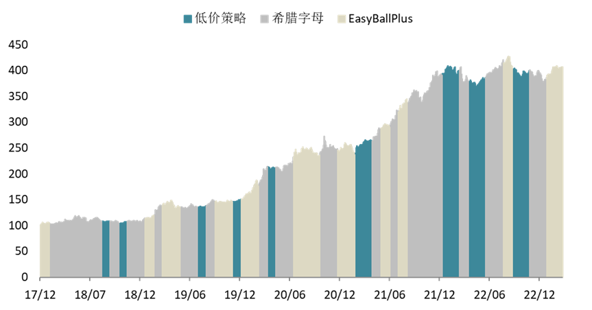 新奧門正版資料大全,數(shù)據(jù)引導(dǎo)執(zhí)行策略_WOQ23.433明星版