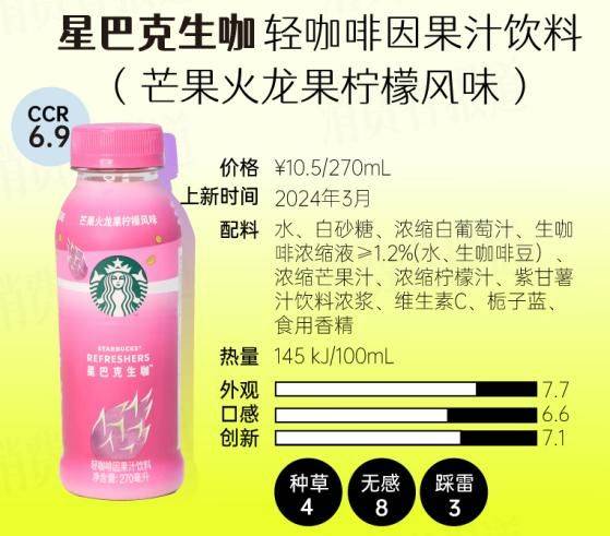 探索小巷秘密寶藏，2024最新飲品圖片帶你領(lǐng)略獨(dú)特風(fēng)味