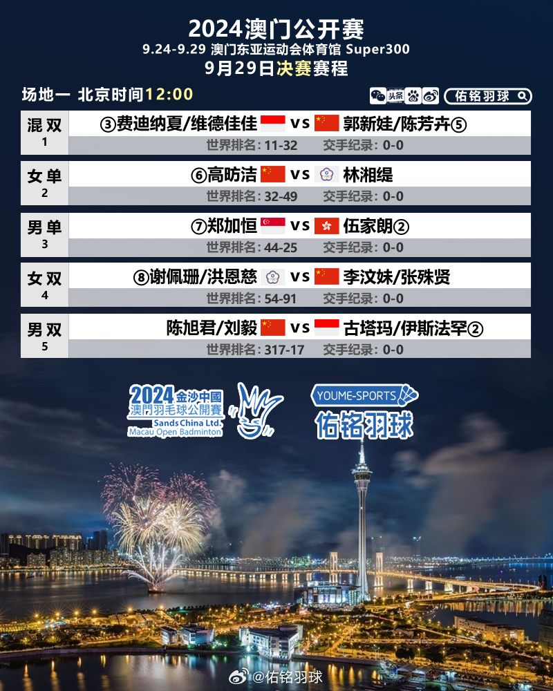 2024年新澳門大眾網(wǎng)站,高速應對邏輯_ADH27.542輕量版