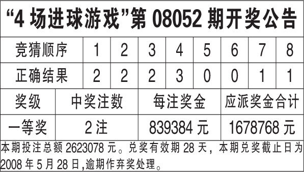 2024年香港6合開獎結果+開獎記錄,快速解答方案實踐_DKA27.783養(yǎng)生版