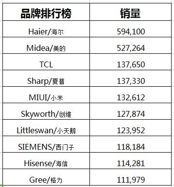 7777788888王中新版,統(tǒng)計數據詳解說明_AJS27.223云端版