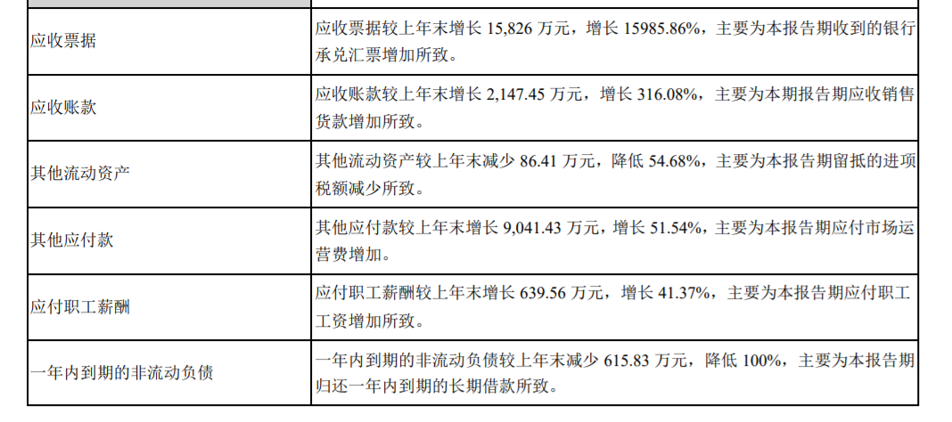 2024新澳免費資料大全penbao136,擔保計劃執(zhí)行法策略_RAE27.466全球版