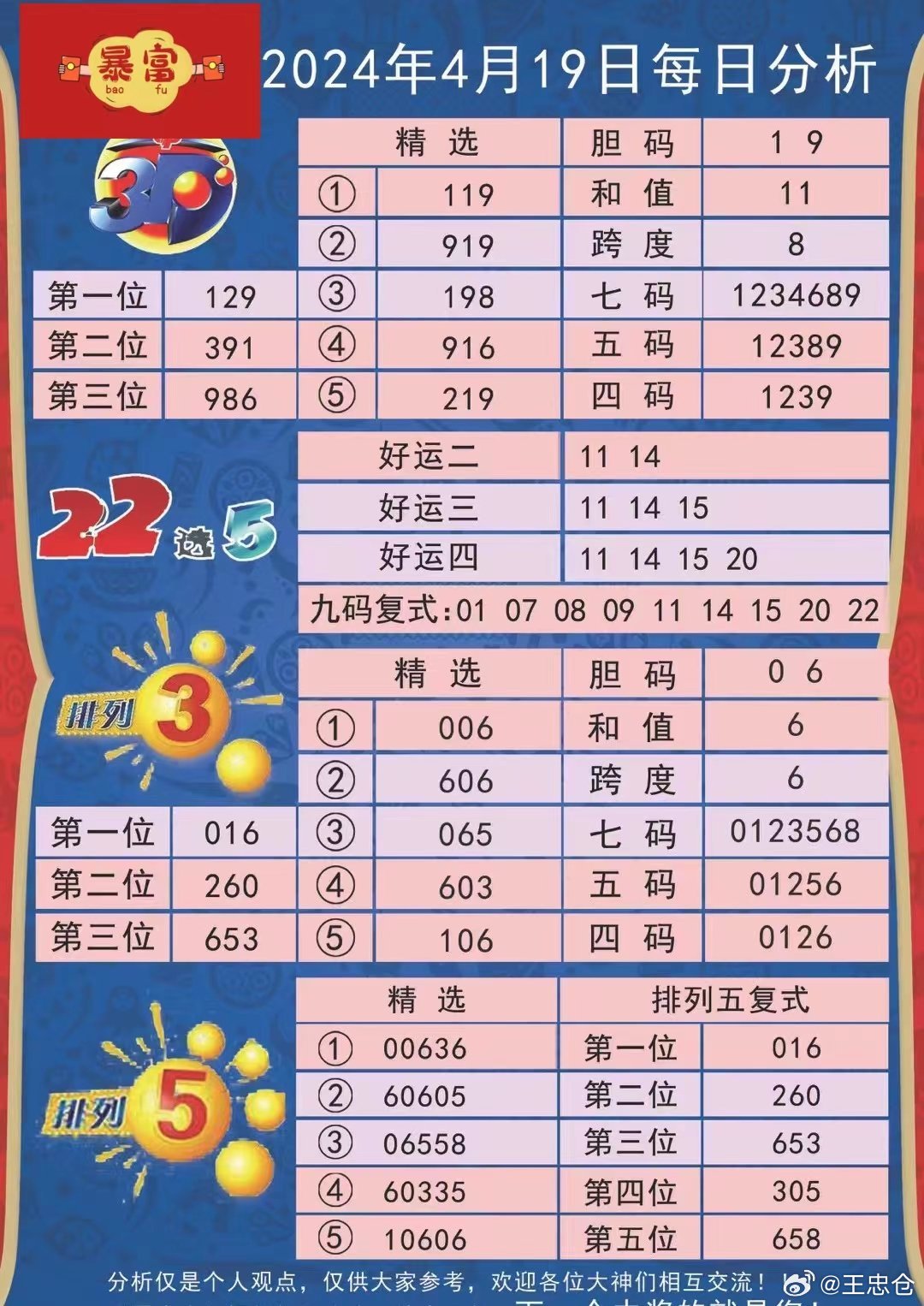港彩今晚二四六開獎(jiǎng)免費(fèi),最小特權(quán)原則_MKP27.690智能版