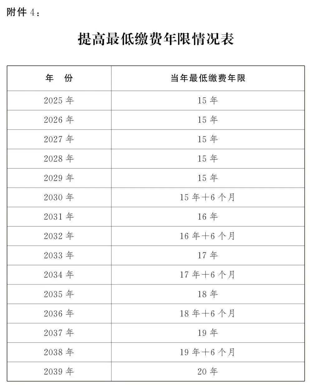 2024澳門(mén)精準(zhǔn)正版澳門(mén),完善實(shí)施計(jì)劃_NLM10.312定制版