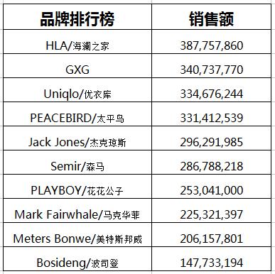 777778888精準跑狗,數(shù)據(jù)詳解說明_KKB85.536輕奢版
