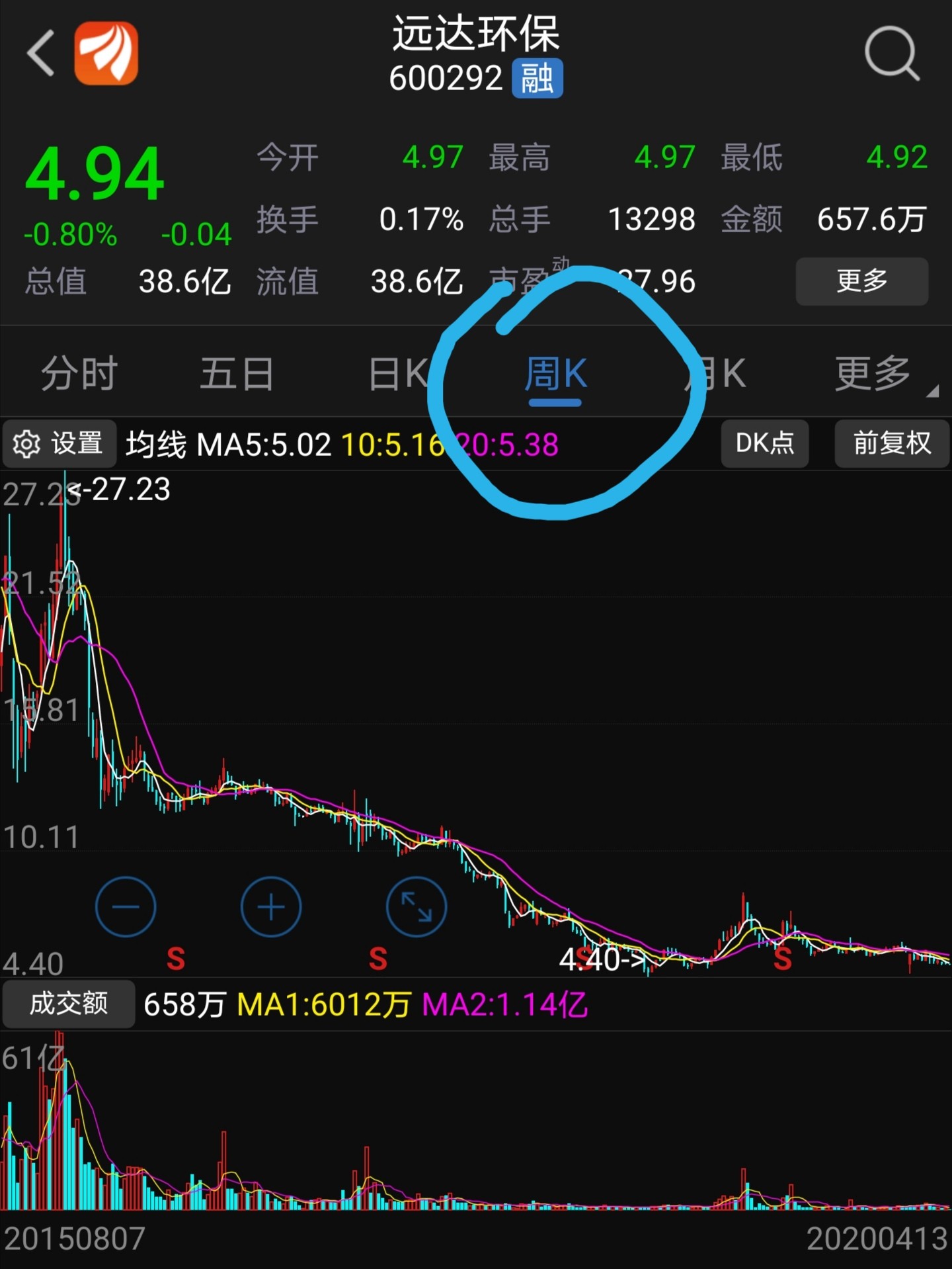 遠(yuǎn)達(dá)環(huán)保重組最新動(dòng)態(tài)，重組計(jì)劃揭曉！