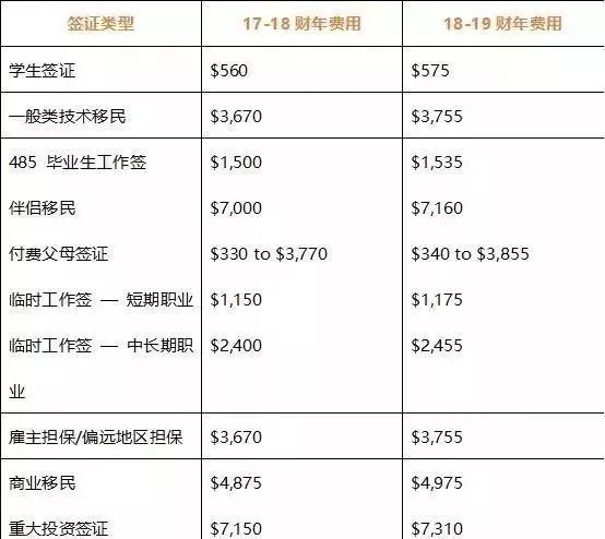 新澳免費(fèi)資料公式,時(shí)代變革評(píng)估_YBX94.236原汁原味版