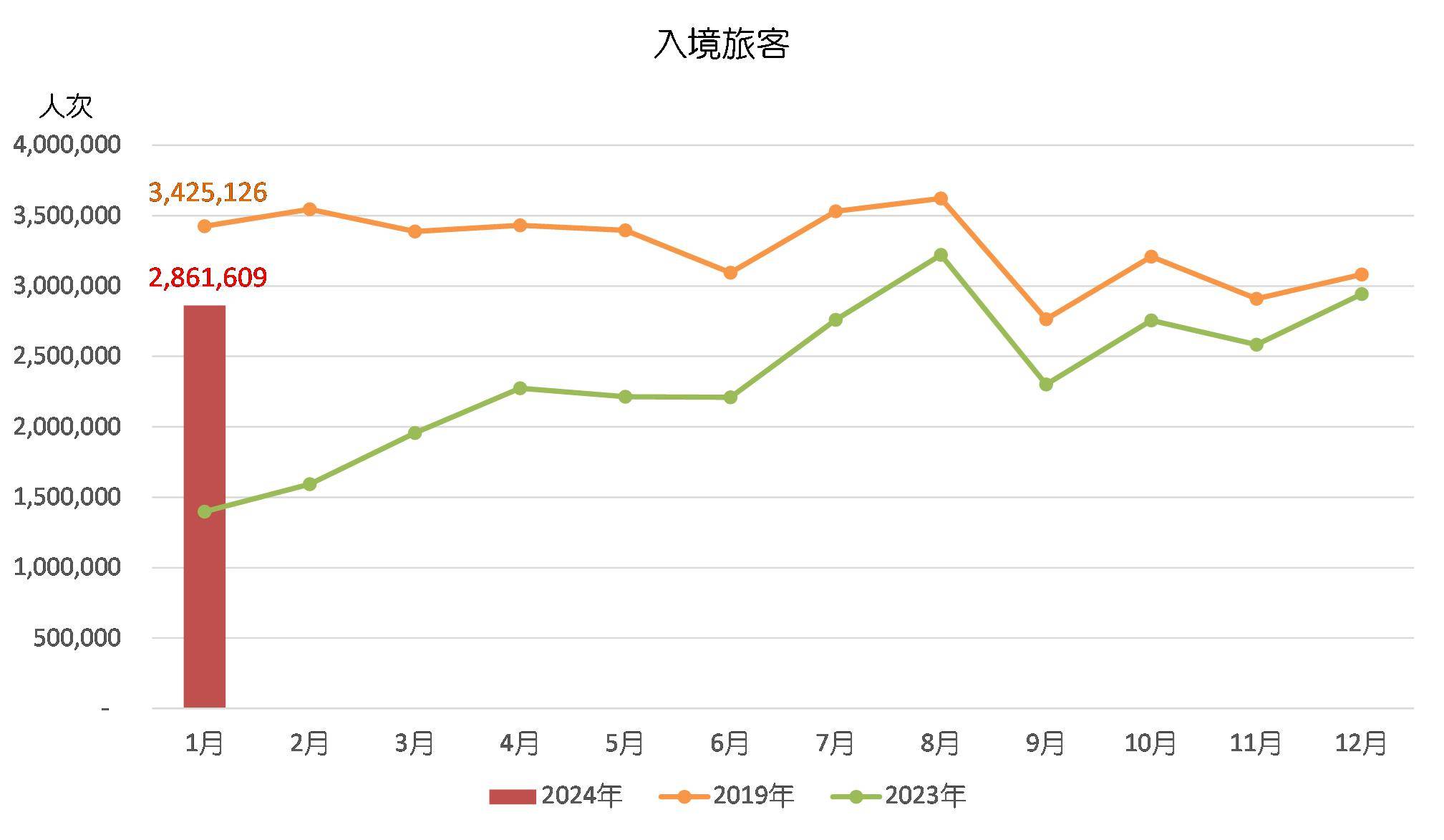 2024澳門天天六開彩免費(fèi),深入登降數(shù)據(jù)利用_DUQ85.764原型版