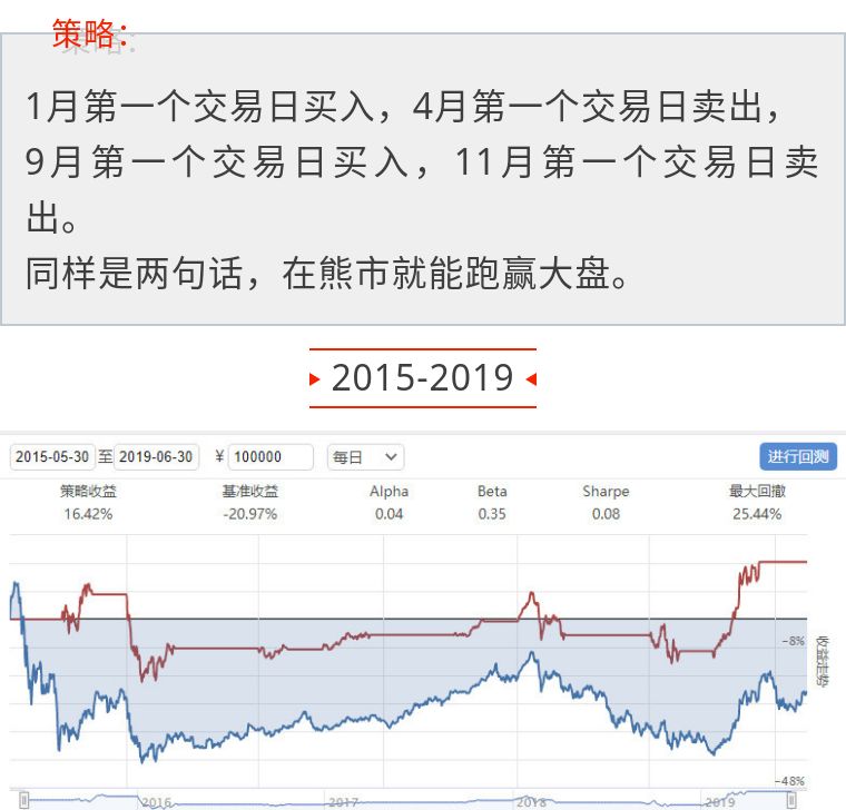 2024澳門特馬今晚開獎113期,穩(wěn)固執(zhí)行戰(zhàn)略分析_YAR83.702智能版