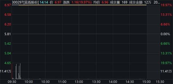 四肖回碼訂準(zhǔn),高效執(zhí)行方案_ADO83.981自由版