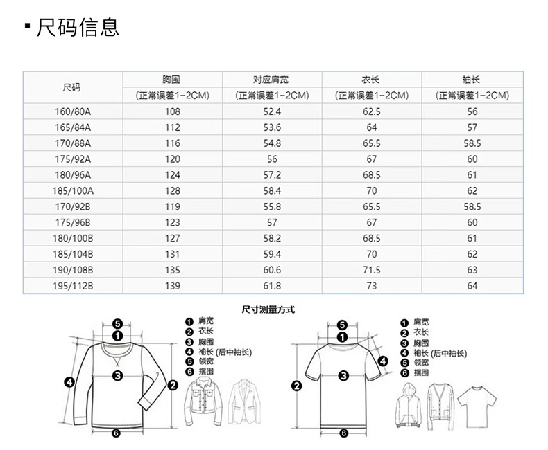 2024一肖一碼中裝,安全設(shè)計(jì)解析說(shuō)明法_抗菌版1.168