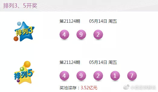 澳門王中王開獎結果一下子,推動策略優(yōu)化_強勁版32.429