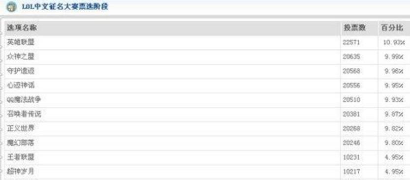 新奧門免費資料查詢,平衡計劃息法策略_1440p72.772