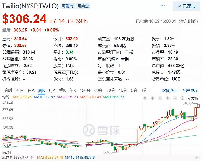 澳門六和合彩是怎么開(kāi)獎(jiǎng)的,穩(wěn)固執(zhí)行戰(zhàn)略分析_曝光版99.910