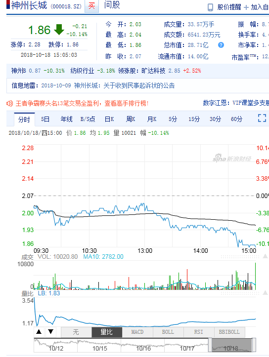 神州長城股吧最新消息，家的溫馨日常與股市動態(tài)同步更新