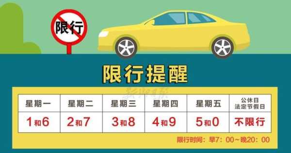 清風最新限號指南，出行必備參考?????