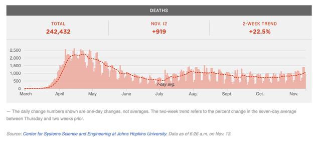 最新疫情數(shù)字公布，你我都需知曉的重要信息！