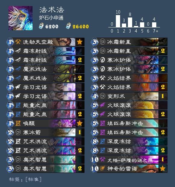 K8最新動(dòng)態(tài)，揭秘最前沿科技發(fā)展趨勢(shì)