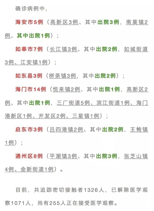 南通疫情實(shí)時(shí)更新，最新動(dòng)態(tài)與防控進(jìn)展