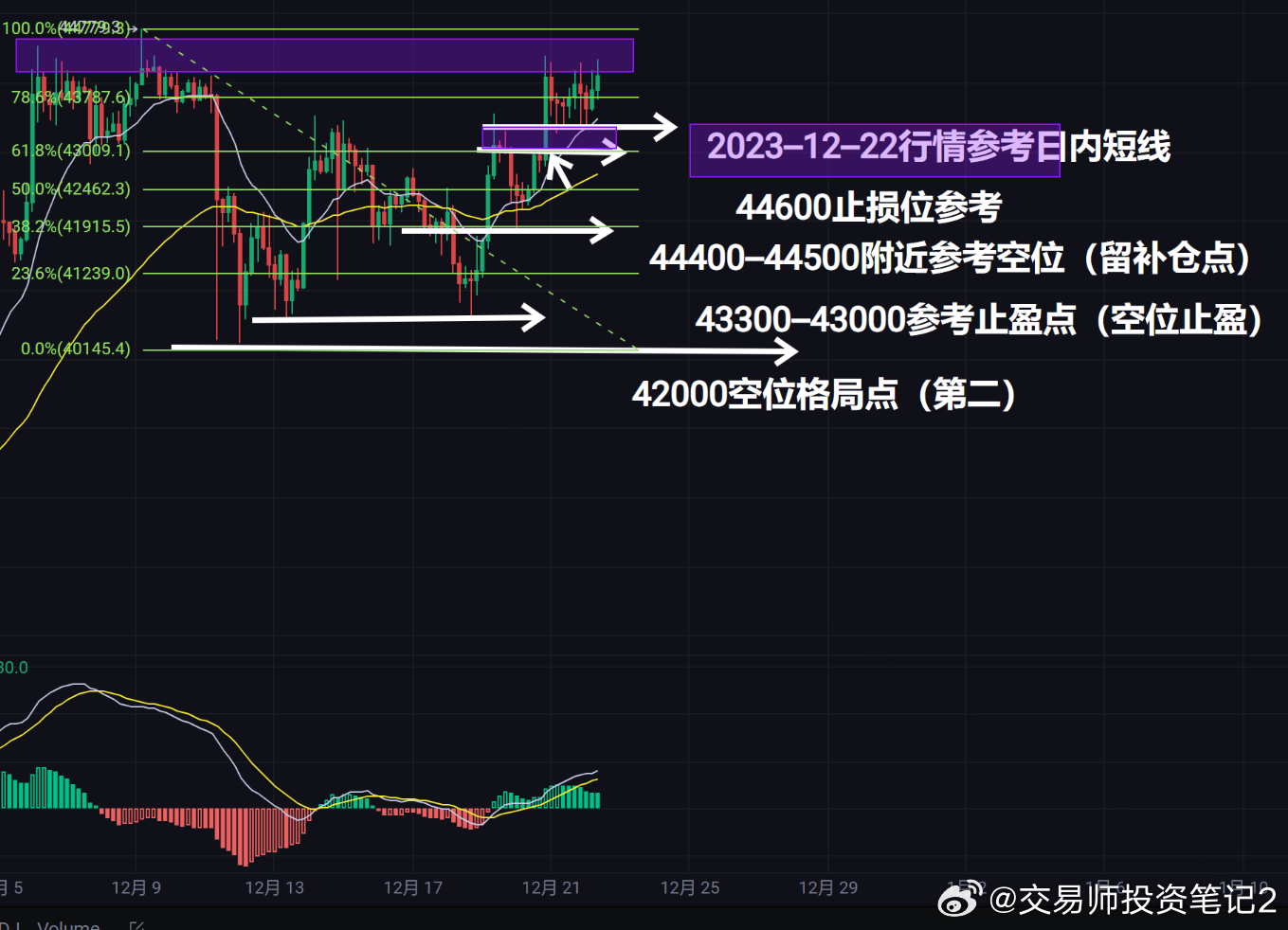 洞悉股市動態(tài)，最新盤口解析與把握投資先機