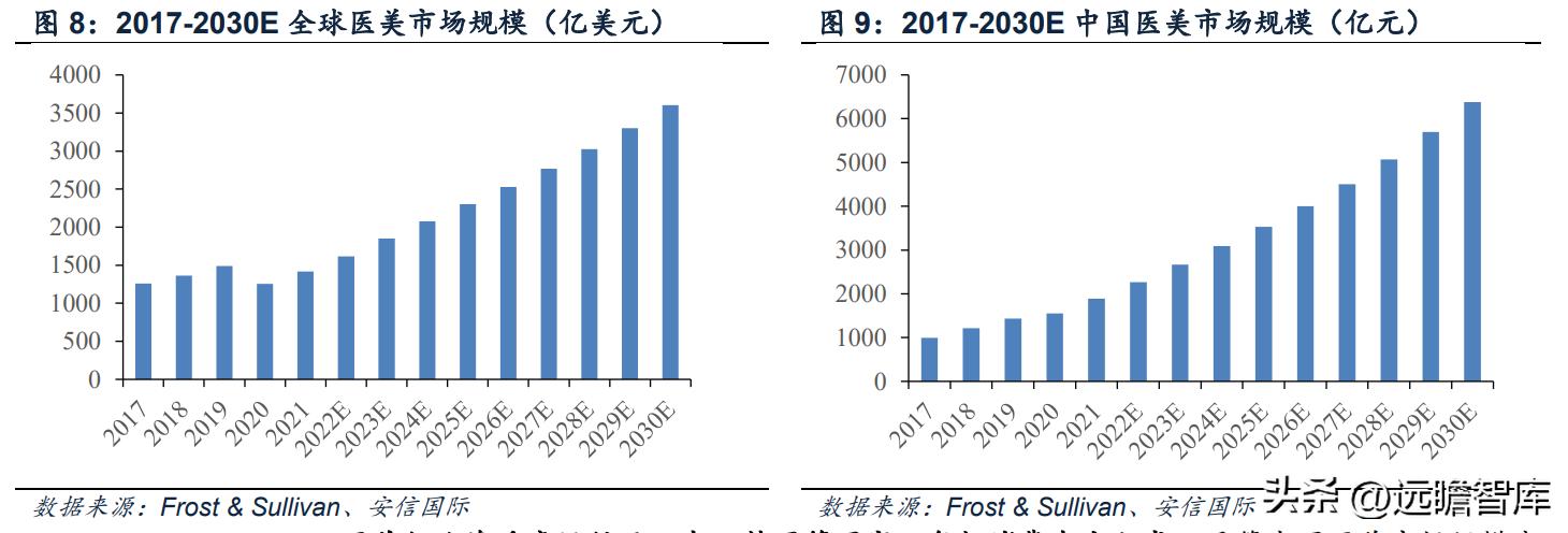 透明質(zhì)酸的價格探尋之旅，美麗與內(nèi)心平靜的追尋