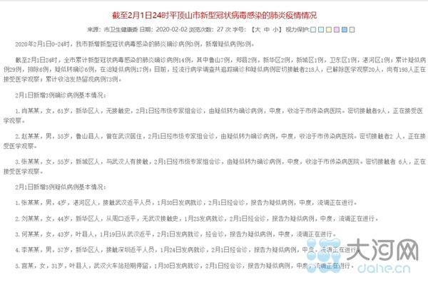 最新病例通報(bào)與健康科普提醒，重要信息一覽！