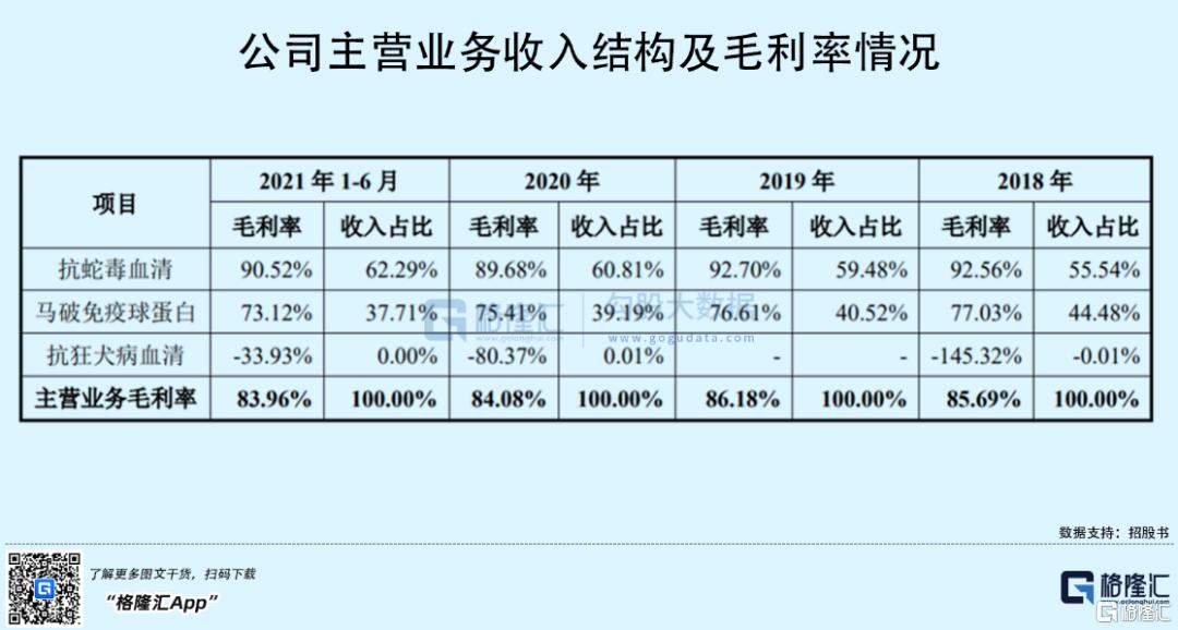 天壇生物行情深度解析，投資指南與走勢預(yù)測