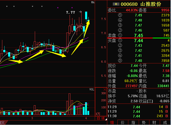 制造業(yè)股票，時代脈搏與經(jīng)濟晴雨表同步前行