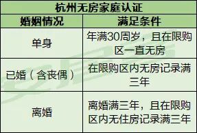 限售政策解讀，深度剖析與理解