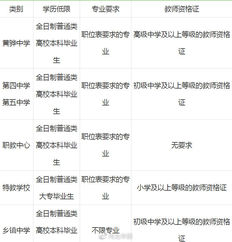 黃驊今日招聘信息，開(kāi)啟職場(chǎng)新征程，成就自信與夢(mèng)想之路