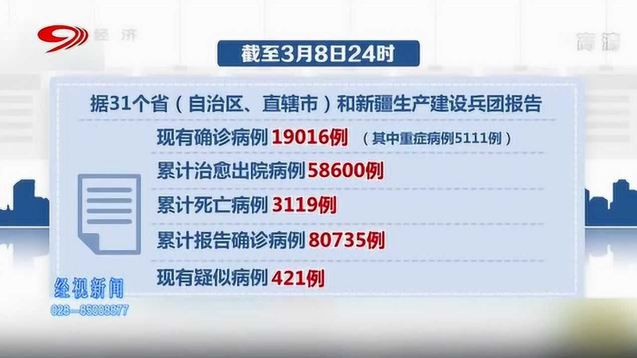科技重塑防線，智能守護(hù)健康新生活，最新疫情病例報(bào)告分析
