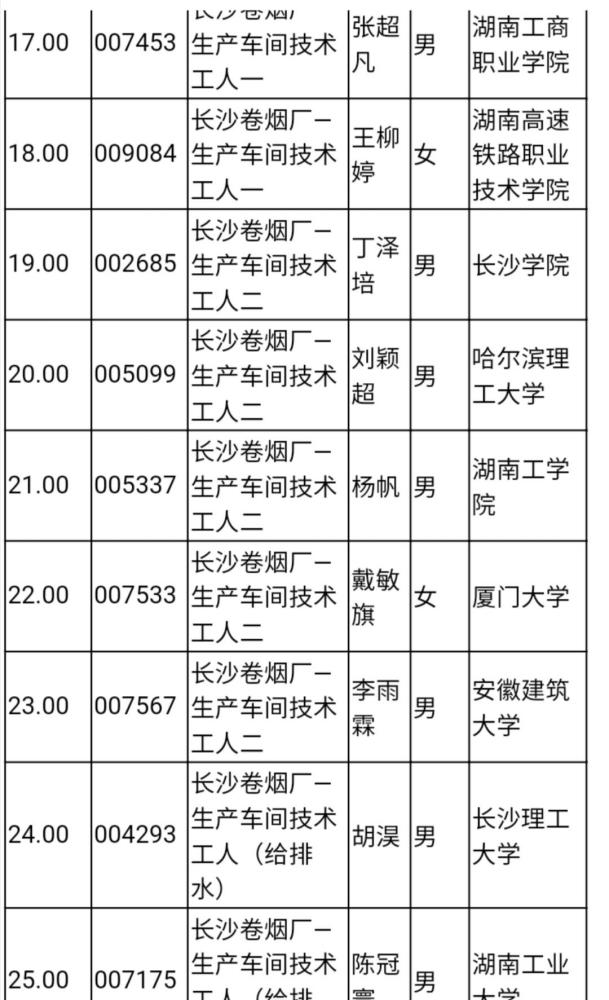 湖南中煙價(jià)格表揭秘，科技重塑煙草行業(yè)，感受未來(lái)品質(zhì)煙草的魅力