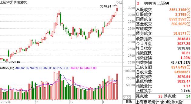紅包行情,紅包行情，一場自然美景的紅包之旅，尋找內(nèi)心的平和與喜悅