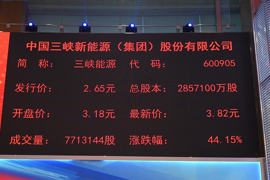 三峽公司上市,三峽公司上市，機(jī)遇與挑戰(zhàn)并存