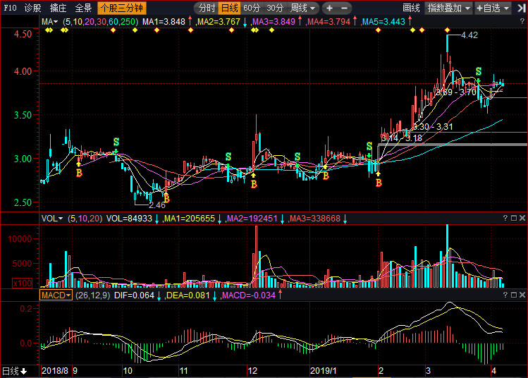 拓日新能股票行情，變化中的機遇與成長力量探索