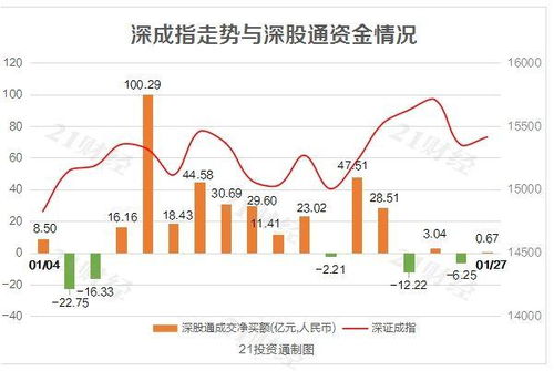 智能光伏股票，科技之光引領(lǐng)未來(lái)生活新篇章
