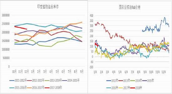 國內(nèi)新浪期貨行情深度解析，初學者與進階用戶的必備指南
