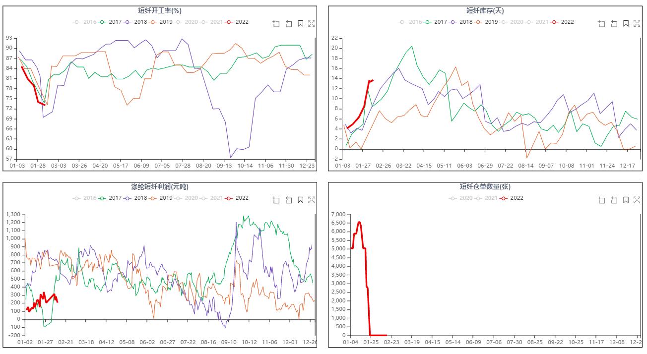 甲醇實時期貨行情深度解析