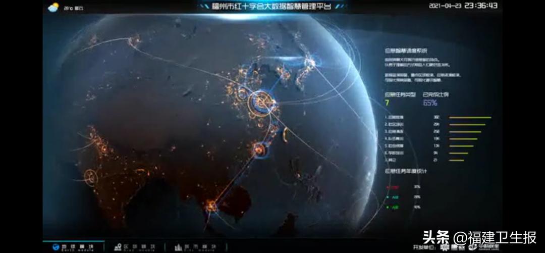 北斗系統(tǒng)最新動態(tài)資訊獲取與了解，北斗動態(tài)資訊一覽